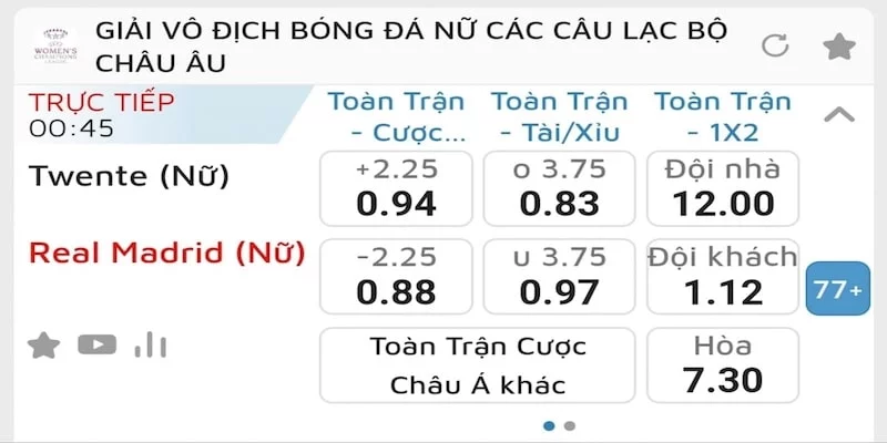 Các tin tức mới nhất về tài xỉu FT tại HUBET